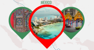 Mexico travel planning - mexicanexperience